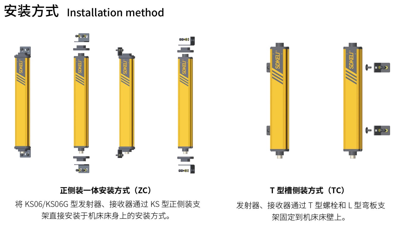 KS06安全光幕正側裝一體和T型槽側裝安裝方式